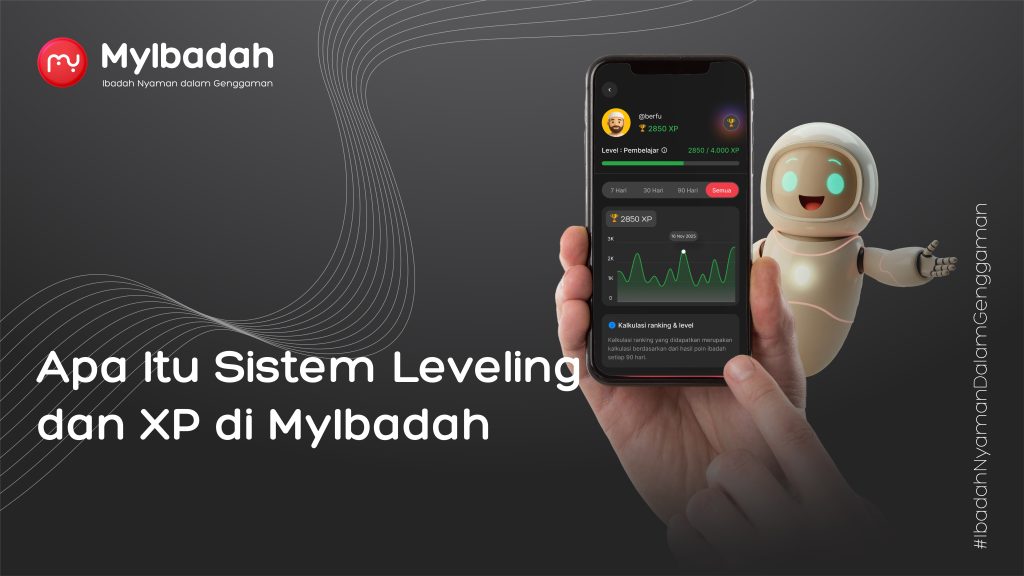 Apa itu sistem leveling dan XP di MyIbadah
